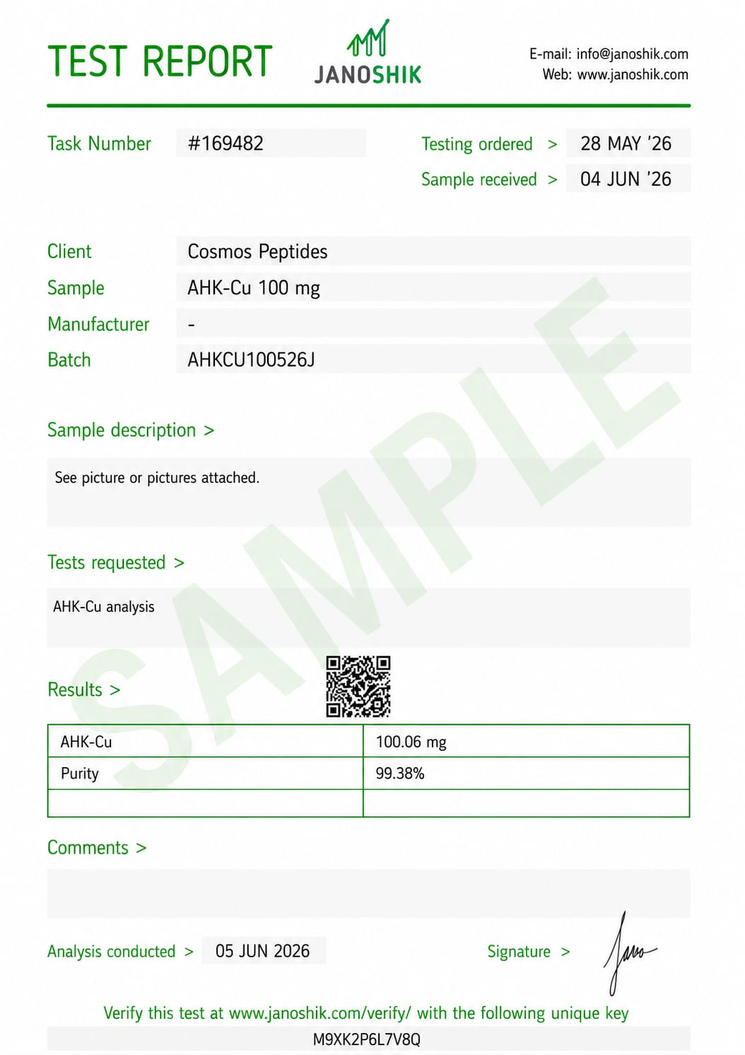 AHK-Cu lab test report