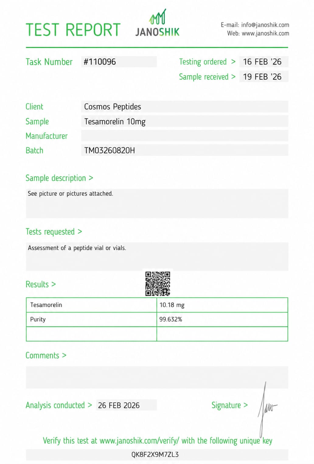 Tesamorelin lab test report